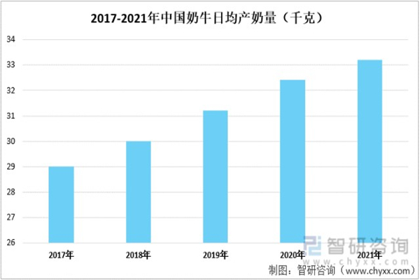 牛小仓牛奶加盟费