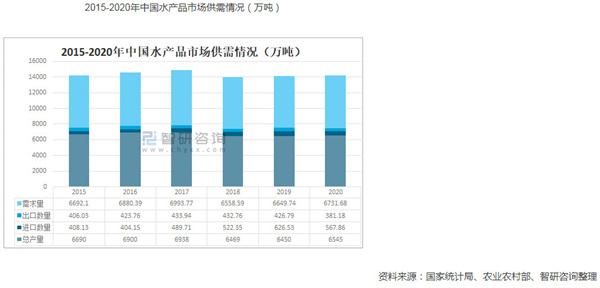 闹海纪海鲜焖锅加盟费