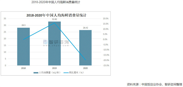 闹海纪海鲜焖锅加盟费