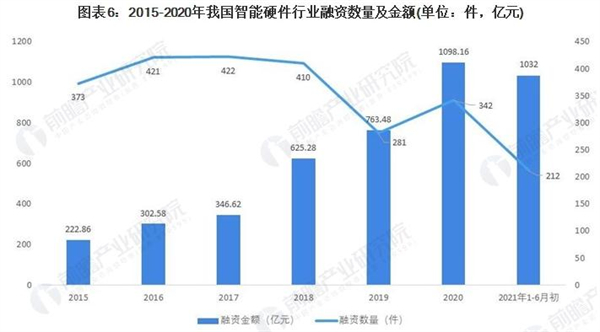 步力宝理疗鞋加盟费