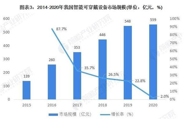 步力宝理疗鞋加盟费