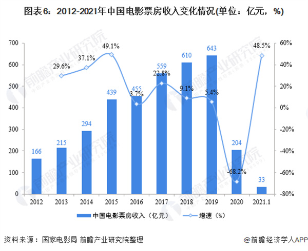 三亚私人高清影院品牌加盟费