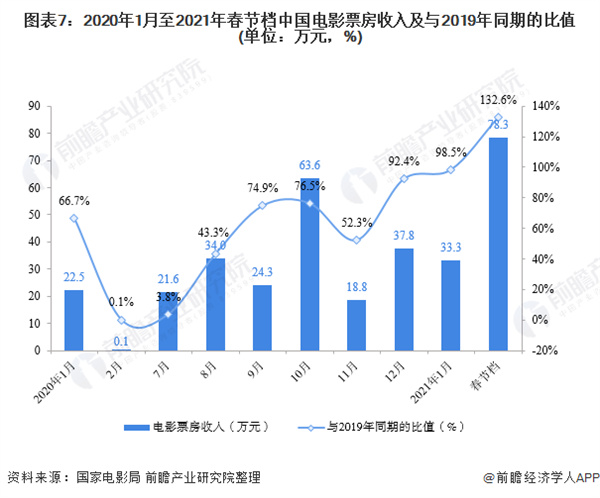 三亚私人高清影院品牌加盟费