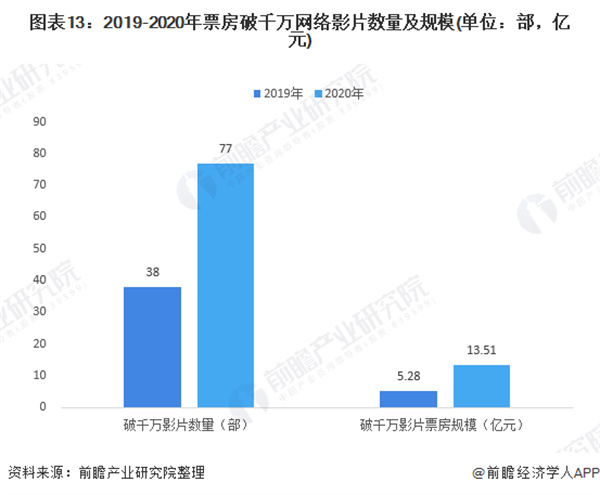 三亚私人高清影院品牌加盟费