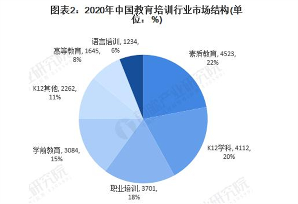 小学生作文加盟费