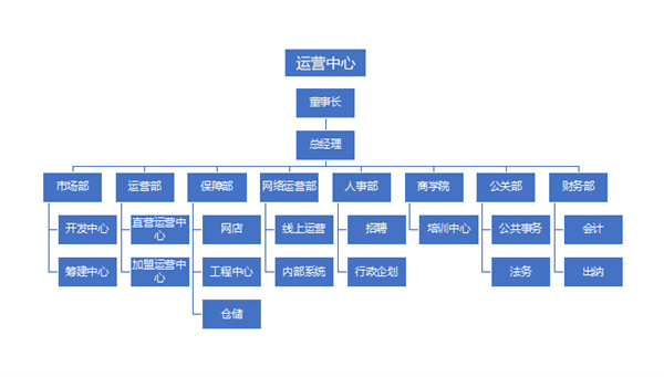 富侨足浴加盟费