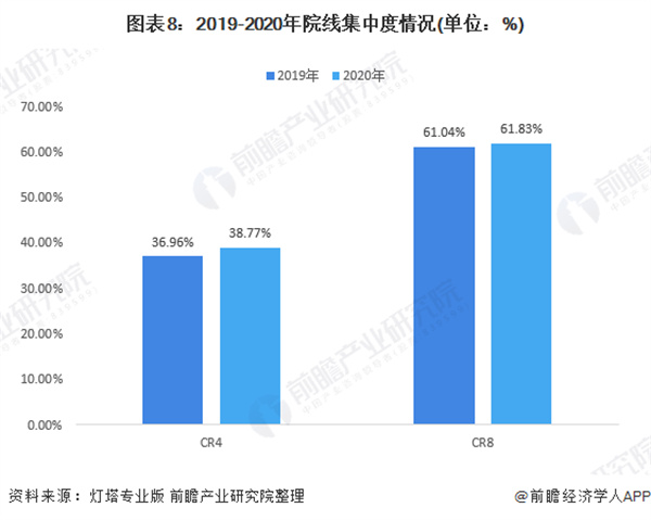 顶级私人家庭影院加盟费