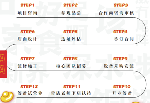 金海家肉蟹煲加盟费