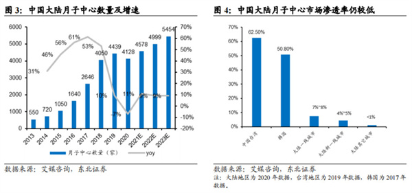 锦盛华美加盟费