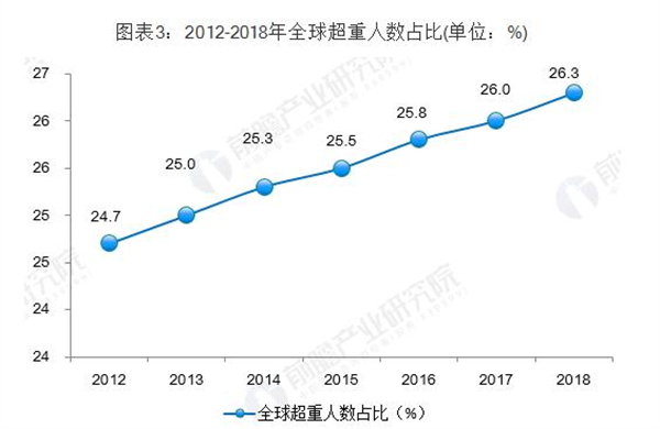 少儿体能馆加盟费