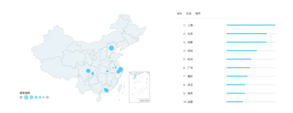 霸王茶姬加盟费