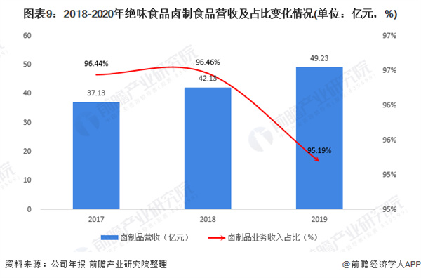 钱商茉莉香加盟加盟费用