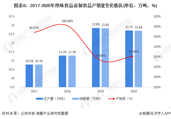 钱商茉莉香加盟加盟费用