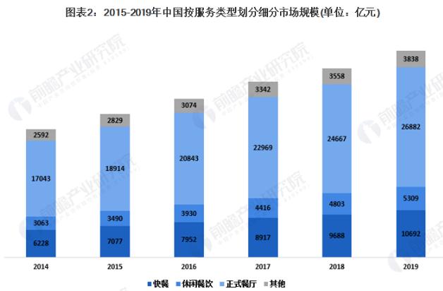 金谷子早餐加盟加盟费用