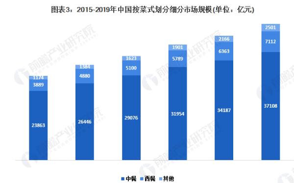 金谷子早餐加盟加盟费用