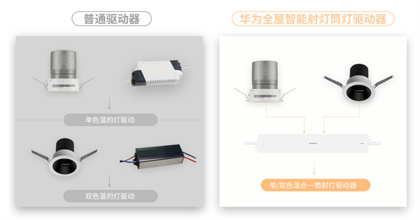 华为经销商加盟加盟费用