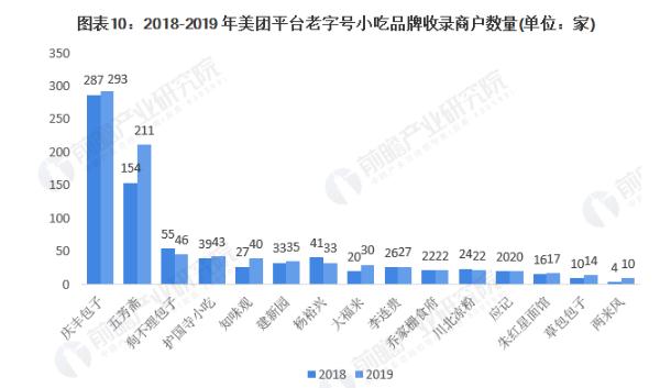 江九来米线加盟加盟费用