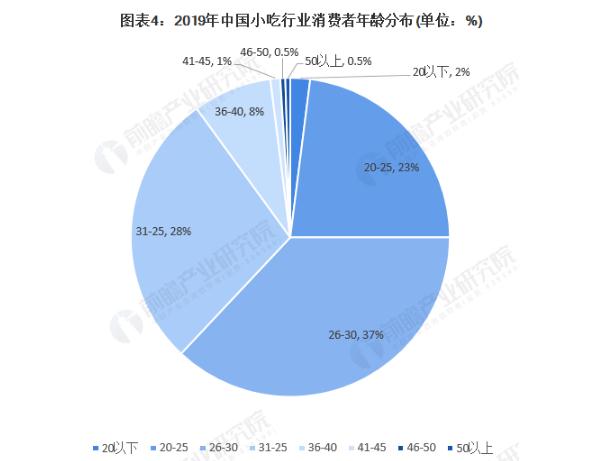 江九来米线加盟加盟费用