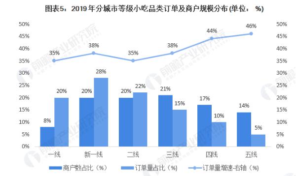 江九来米线加盟加盟费用