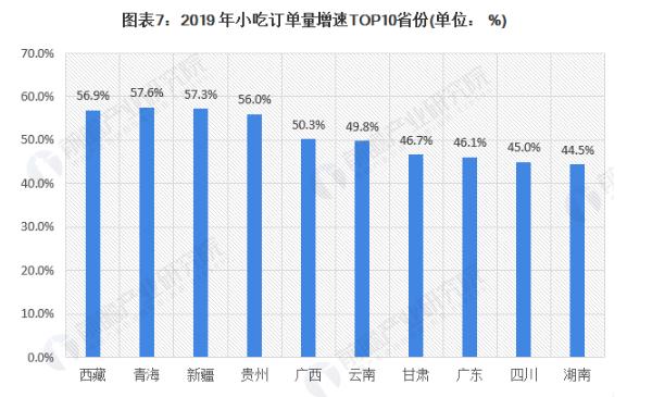 江九来米线加盟加盟费用