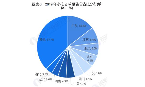 江九来米线加盟加盟费用