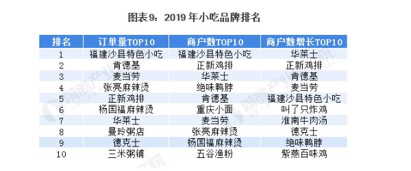 江九来米线加盟加盟费用