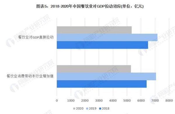 麦田福加盟加盟费用