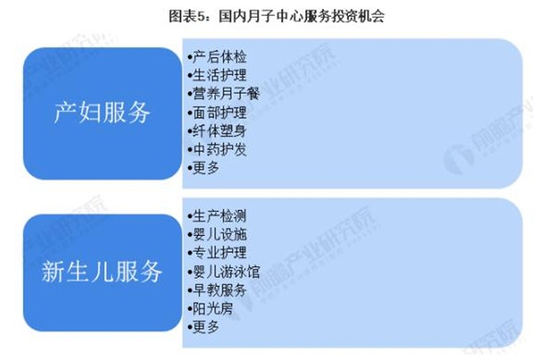 芊诺尔羽岚产后修复加盟加盟费用