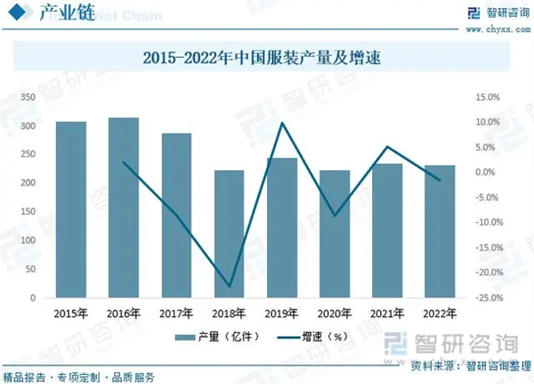 衣诗恋品牌女装加盟加盟费用