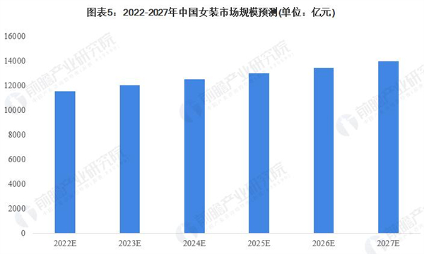 花拾光服装品牌加盟加盟费用