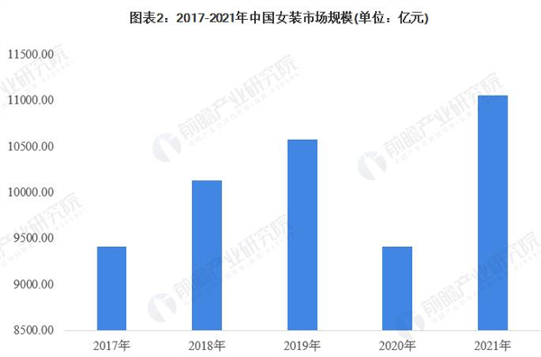 花拾光服装品牌加盟加盟费用