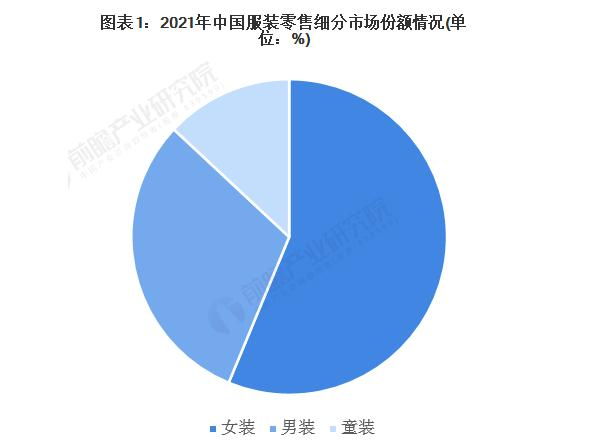 花拾光服装品牌加盟加盟费用