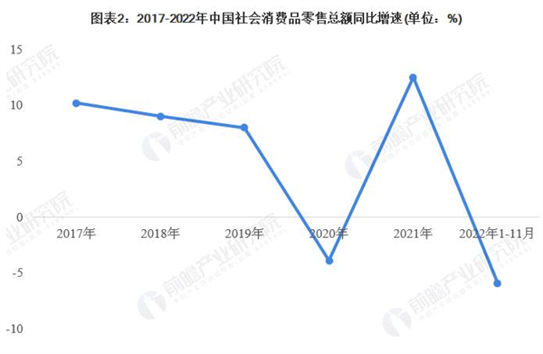 美天惠百货加盟加盟费用