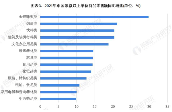 美天惠百货加盟加盟费用