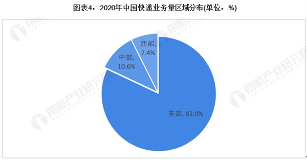 汇峰快运加盟加盟费用