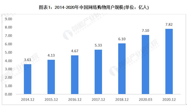 汇峰快运加盟加盟费用