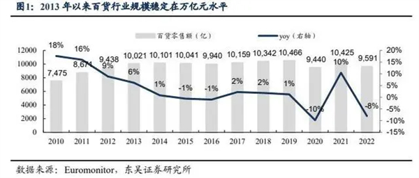 美天惠加盟加盟费用