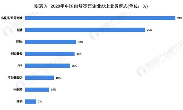 5元精品店加盟加盟费用