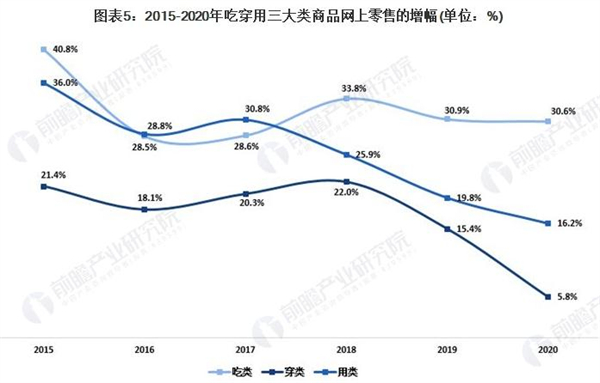 5元精品店加盟加盟费用