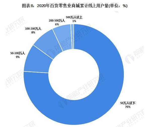 5元精品店加盟加盟费用