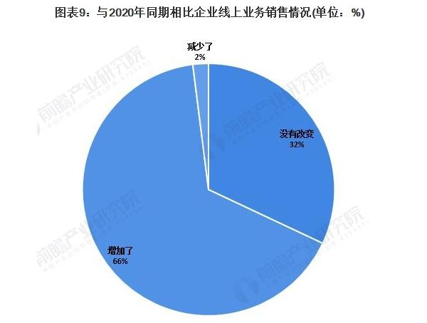 5元精品店加盟加盟费用