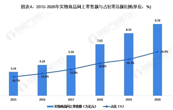 5元精品店加盟加盟费用