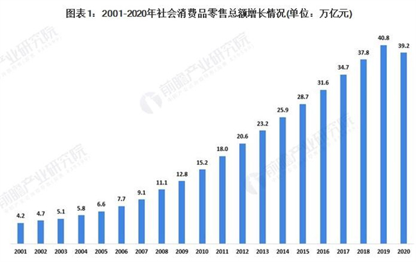 5元精品店加盟加盟费用