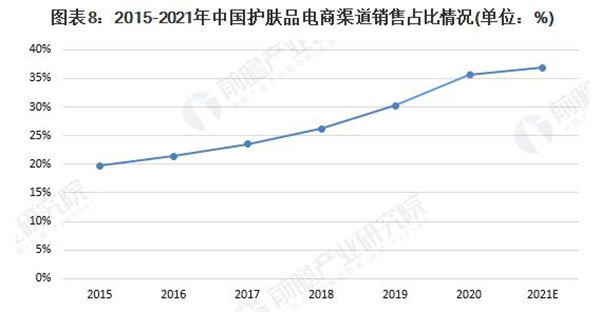 宝韵诗加盟加盟费用