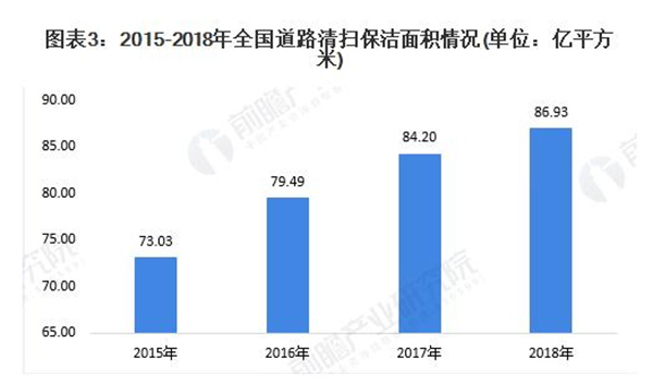 智能回收垃圾投放柜加盟加盟费用