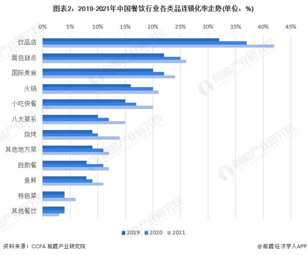 衢州鸭头加盟加盟费用