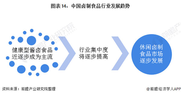 好棒鸭加盟加盟费用