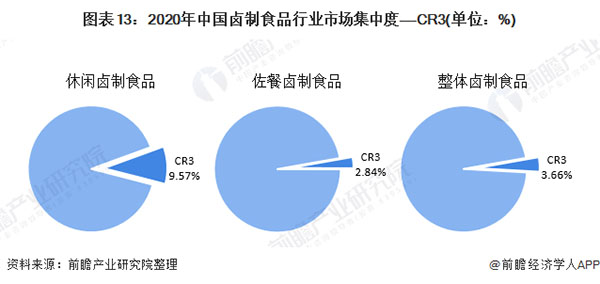 好棒鸭加盟加盟费用