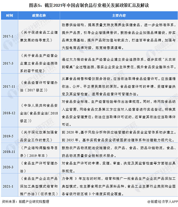 好棒鸭加盟加盟费用