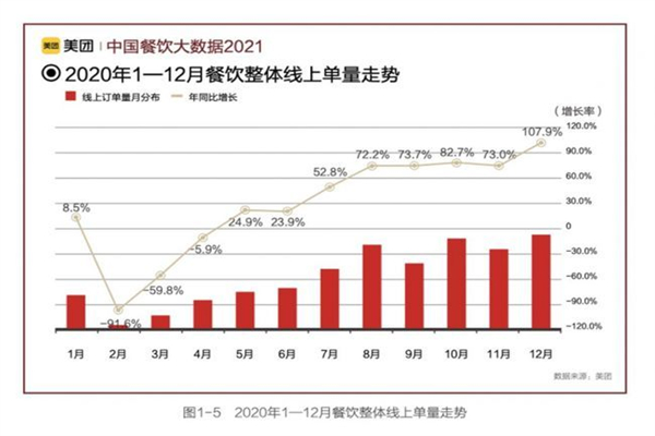 德约翰炸鸡汉堡加盟加盟费用